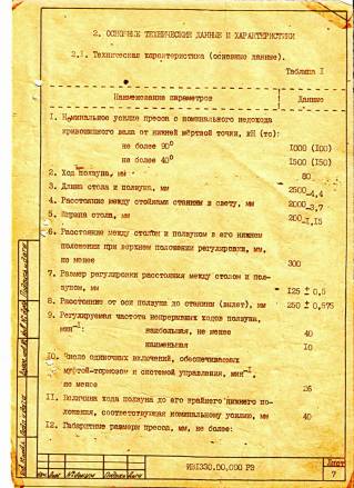 Документация ИВ2144, ИВ2146, ПД630 315Л, СТД-14, XOM-2000/4B