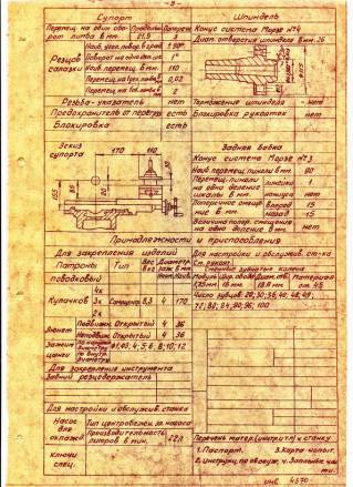 Паспорт 1615М, МК3002, 1Д601, 1Д95, 1Д63А, МК3004М, МК3004М.10