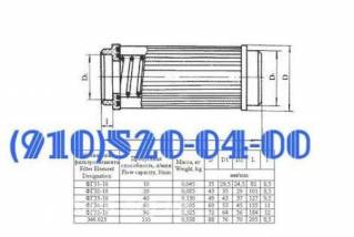 Продам ФГ31-10, ФГ33-10, ФГ34-10, ФГ35-10 