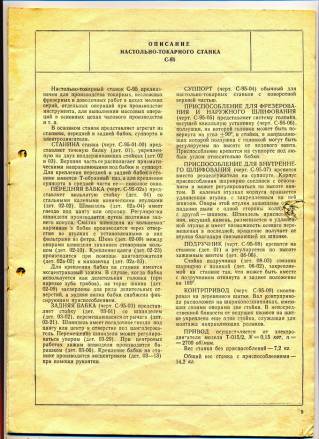 Техпаспорта 1Н65Г, 1Н65-5, 163, 165, 1А616К, 1А625, 1В62Г, 1Е61ВМ, 1Е61ПМ, 1Е95Г, 1ИС611В, 1К62, 1К625, 1М61П
