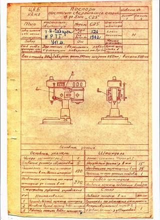 Сверлильные станки паспорт 2Д112А, 2Т140, 2ТС140, VR-6A, ЭМ-102, 2А106, 2А106П, НС-12, 02С-15, 2Н106П-2, 2Н106П-3, 2Н106П-4, 1НС-12, СНС-90