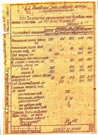 Прессовые паспорта PYE25, PYE40, PYE63, PYE100, PYE160, PYE250, KuPY 63, KuPY 100, П6330, П7640, ПБ478, ПД476, PH-M100e, PH-M160c, PYE10