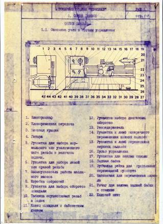 Техпаспорта станков С1Е61ВМ, С-95, С13МД, СУ401, СУ500M, СУ580M, СП402