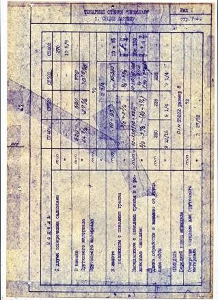 Паспорт на станок МК3002, 1Д601, 1Д95, 1Д63А, МК3004М, МК3004М.10, МК3004М.11