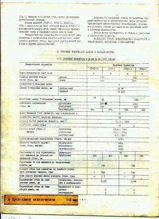 Паспорт фрезерного станка FYD-32, FUW 250/4, FN25, FA3U, 6463, 6Р80Г, 6П80Г