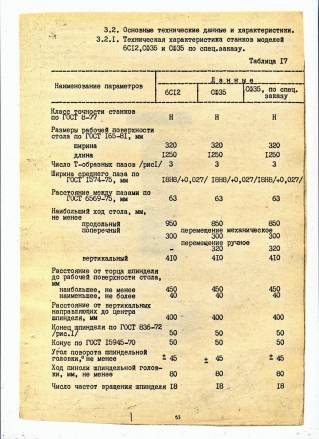 Паспорт фрезерного оборудования 5А308П, 5Б32, 5Д32, 5К32А, 5К301, 676, 692Д, 67К25П, 67К25ПФ2-0, 6Б75В, 6Г463, 6Л463 