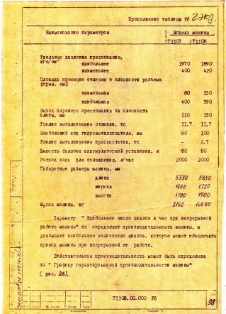 Паспорт на 71108 Машина для литья