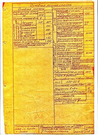 Паспорт на 8Б67 Фрезерно-отрезной станок